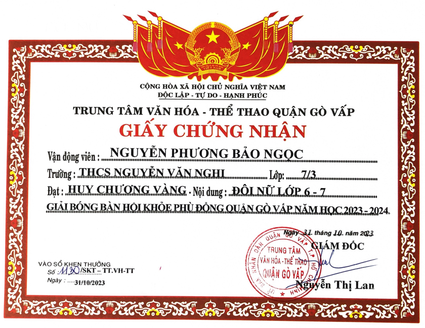 Ảnh đại diện